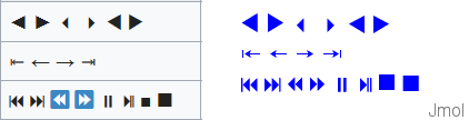 Unicode triangle arrows.png