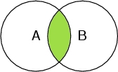Select A and B.jpg