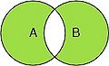 Select A or B and not A and B.jpg